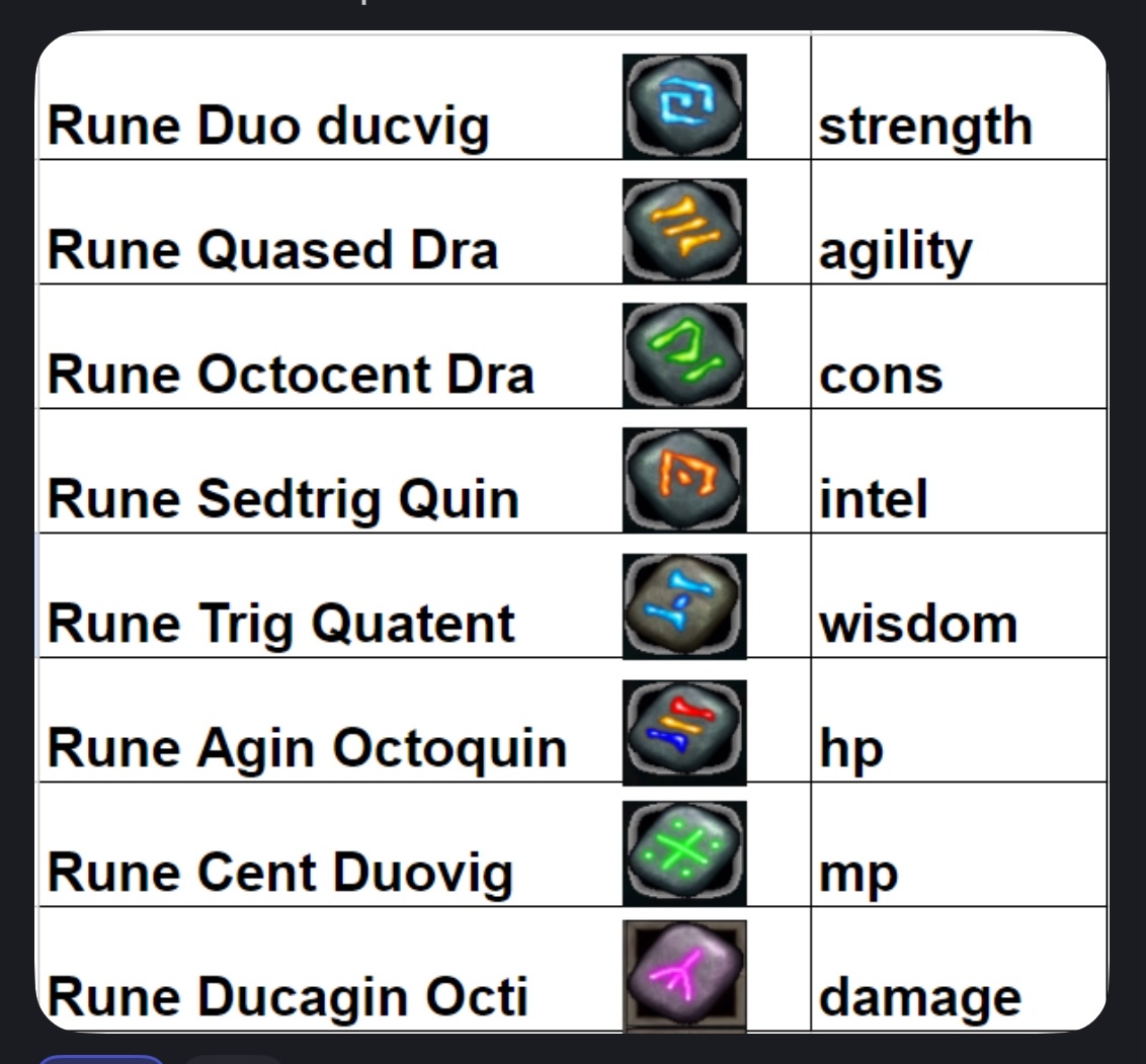 Prop Rune Effects